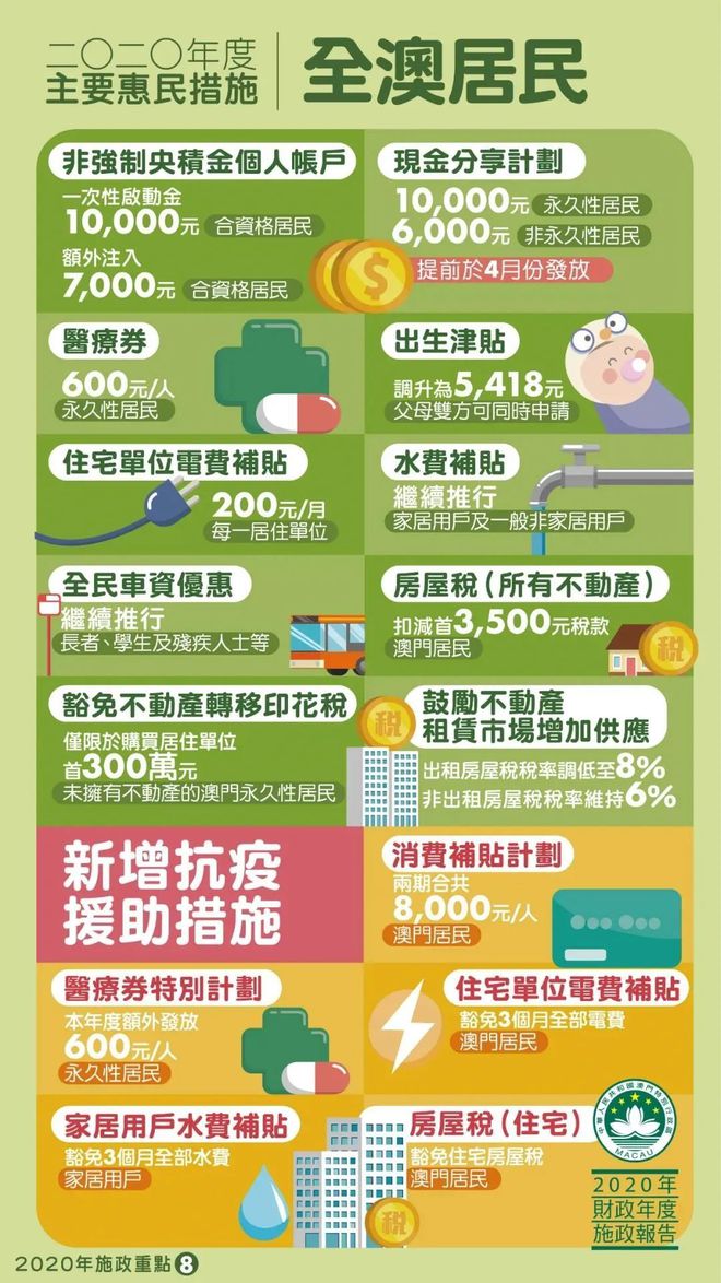 2025新澳门和香港天天免费精准与澳门管家婆100%精选,全面释义、解释与落实与警惕虚假宣传