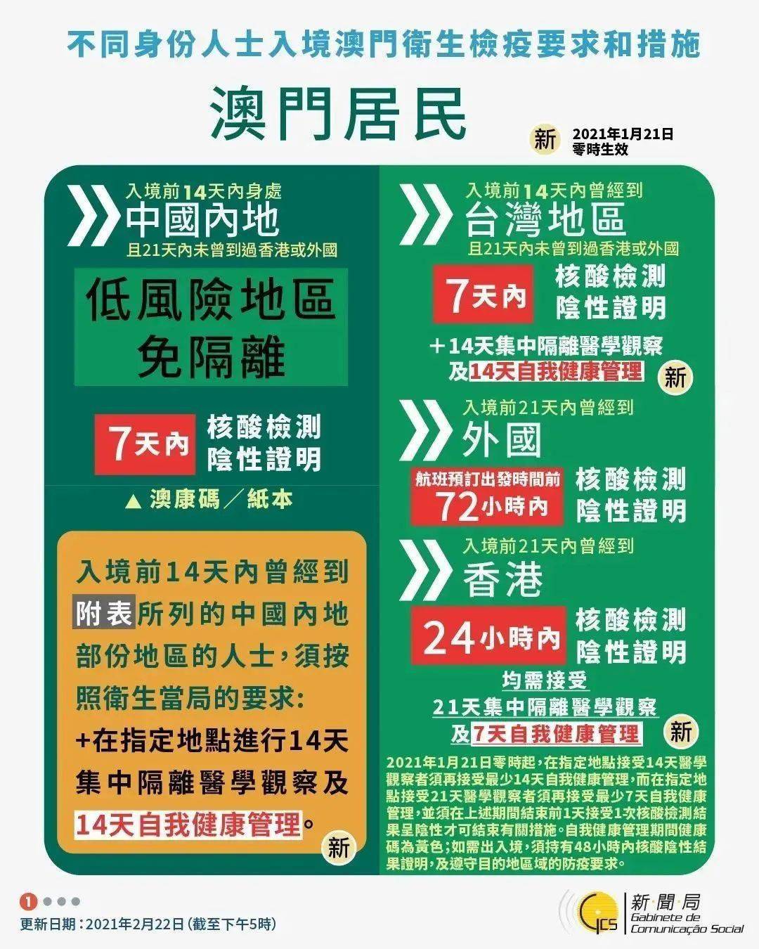 新澳2025最新版免费和2025新澳门最精准免费大全全面释义、专家解析解释与落实与警惕虚假宣传-全面释义、专家解析解释与落实