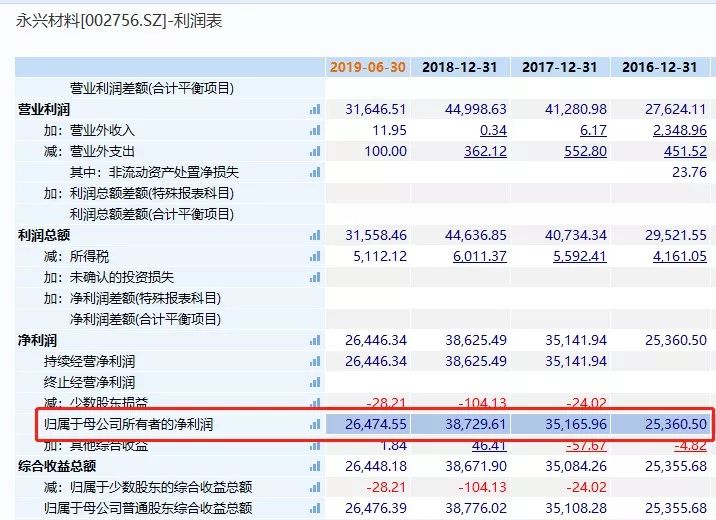 五分钟学会2025年今晚澳门和香港特马资料,全面释义、解释与落实与警惕虚假宣传