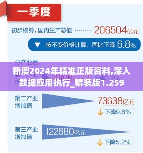 2025精准资料免费大全.与2025新澳精准正版免費資料,精选解析、解释与落实