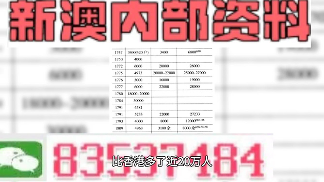 2025今晚必中必开一肖与澳门管家婆100%精准全面释义、专家解析解释与落实与警惕虚假宣传 解析与释义