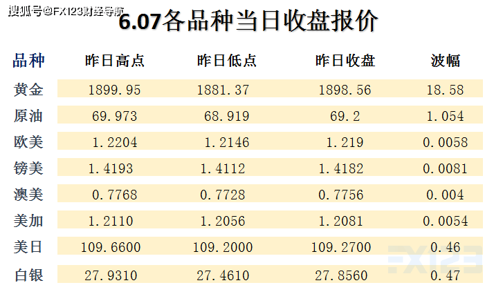 2025年新澳门或香港天天免费精准资料大全，全面释义、解释与落实与警惕虚假宣传