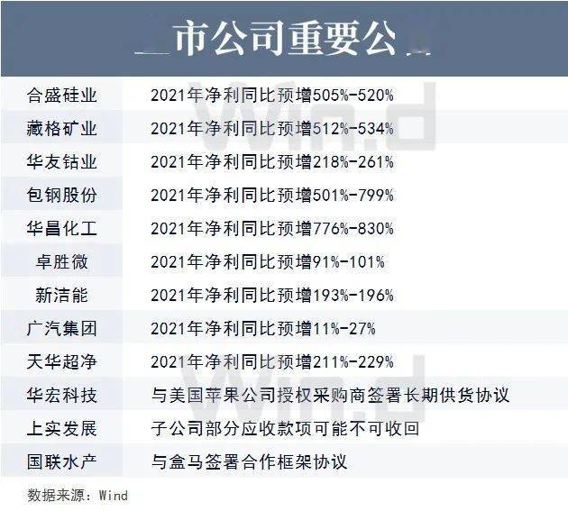 警惕2025全年免费资料大全和澳门特马网站.www,全面释义、解释与落实-警惕虚假宣传-全面释义、解释与落实