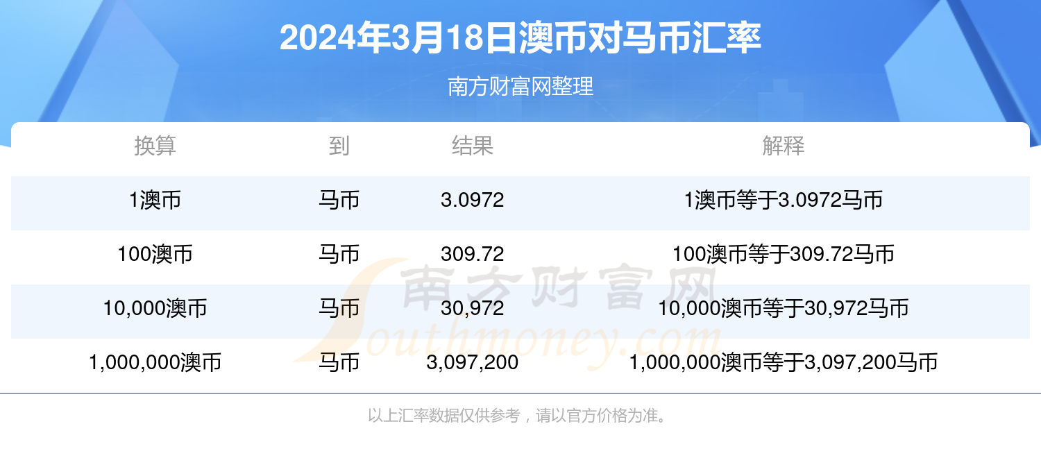 新澳2025精准正版資料和2025澳门特马网站www全面释义、专家解析解释与落实与警惕虚假宣传-全面释义、专家解析解释与落实