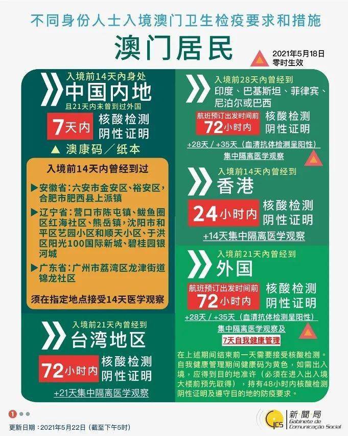 2025新奥精准正版澳门和香港码,词语释义、解释与落实与警惕虚假宣传