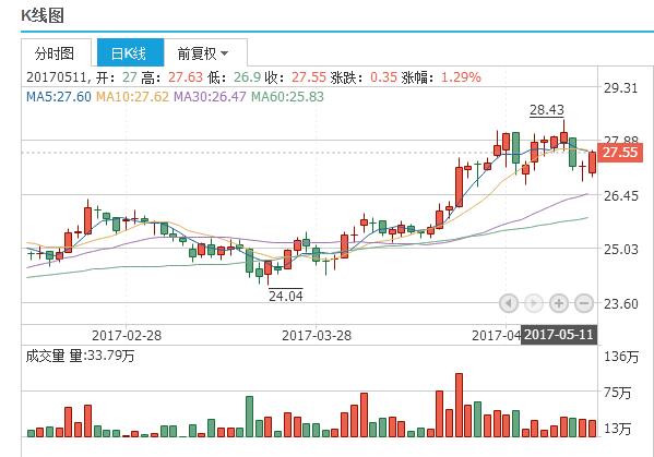 >2025新奥精准正版澳门和香港码为数构建解答、解释与落实与警惕虚假宣传-全面释义、解释与落实