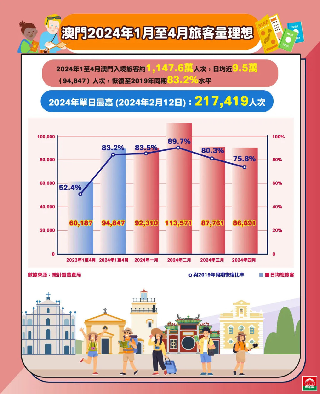 >2025新澳门正版免费资本,精选解析与警惕虚假宣传-全面释义、解释与落实